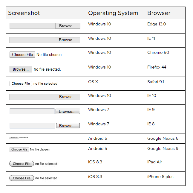 Screenshots of file upload fields on different browsers