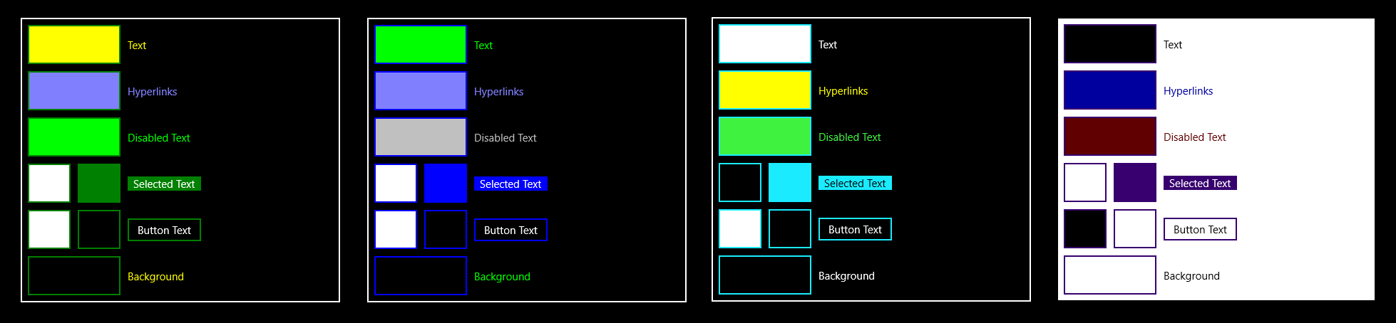 OS: High Contrast versus Inverted Colors — Adrian Roselli